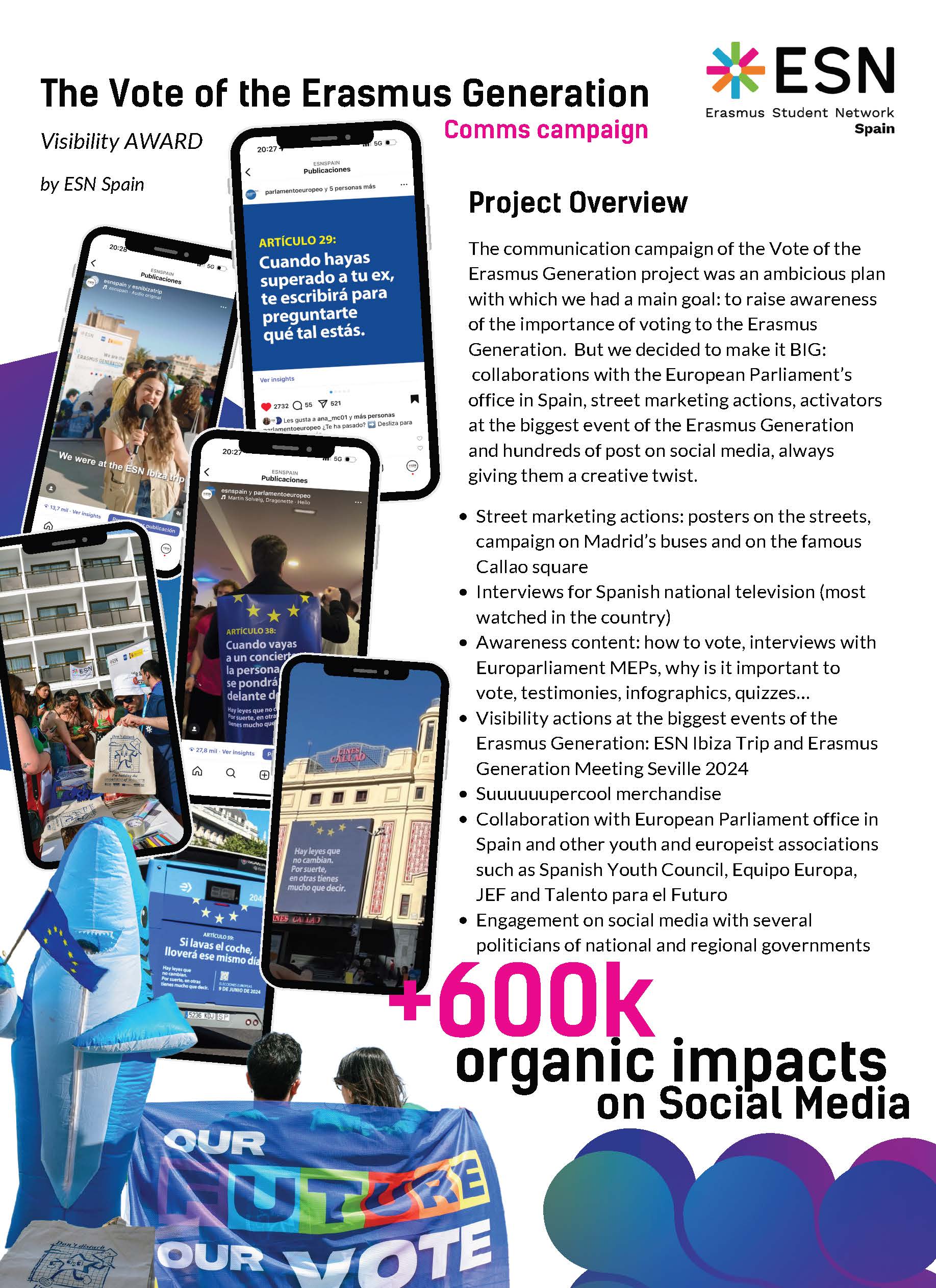 Visibility Award 2nd Place